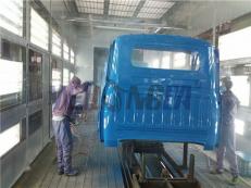 Automatic Car Painting Line In China