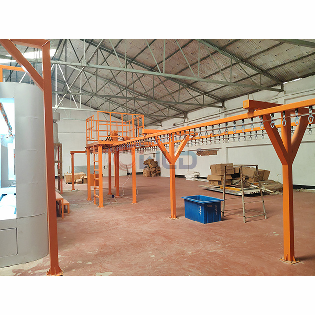 China powder coating line manufacturers