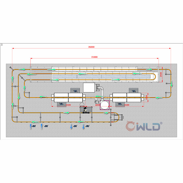 Manual And Automatic Powder Coating Line Project In The Production