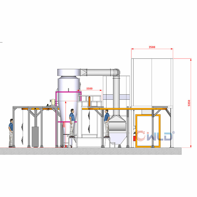powder coating line China (3)