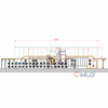 Manual And Automatic Powder Coating Line Project In The Production