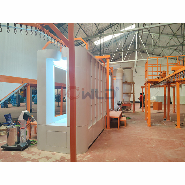 China powder coating line manufacturers