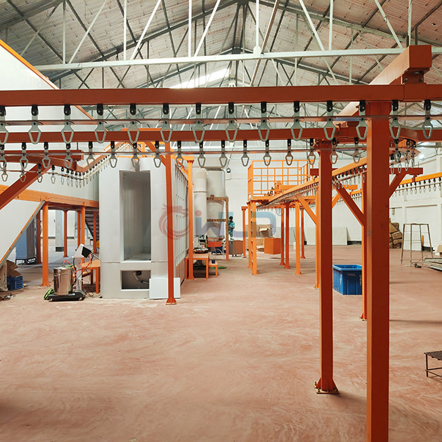 China powder coating line factory