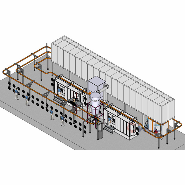 Manual And Automatic Powder Coating Line Project In The Production