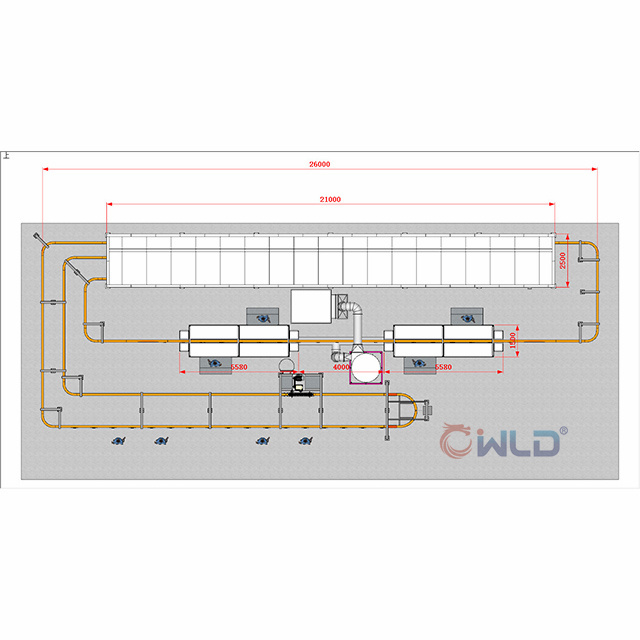 Manual And Automatic Powder Coating Line Project In The Production